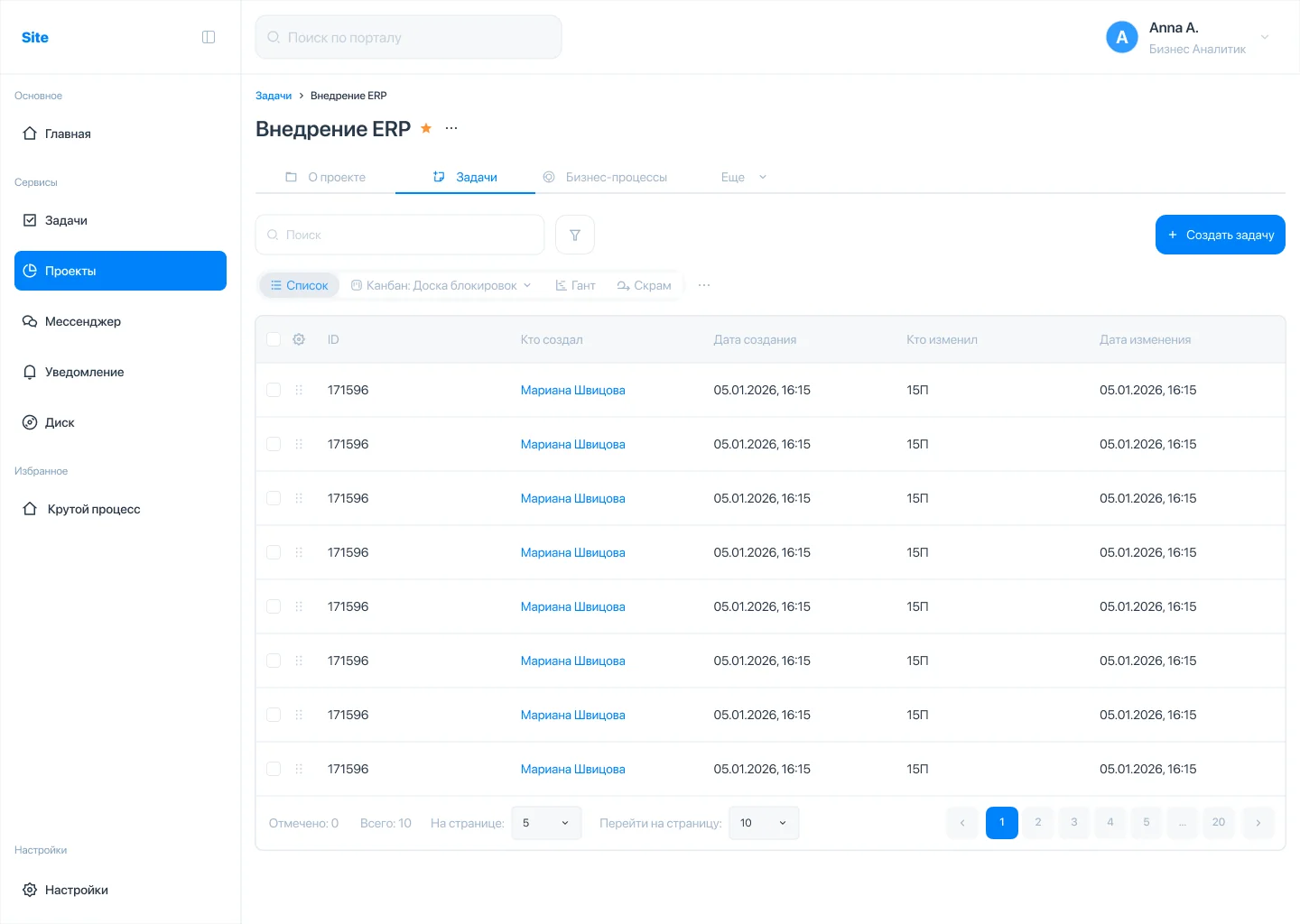 Avrora — список задач проекта